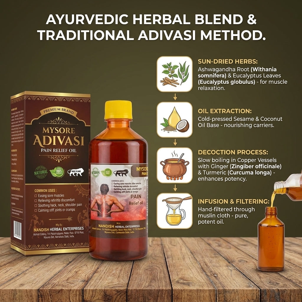 Mysore Adivasi Massage Oil
